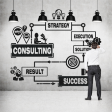 Digital Marketing Consulting